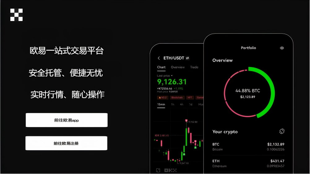 ouyi官网下载页面展示